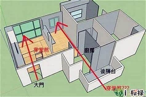 套房穿堂煞怎麼辦|玄煬風水：「穿堂煞」的影響及破解方法